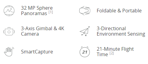 Foldable and Portable Drone